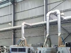 除塵設備廠家